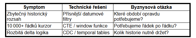 Snimek-obrazovky-2025-07-10-084923.png